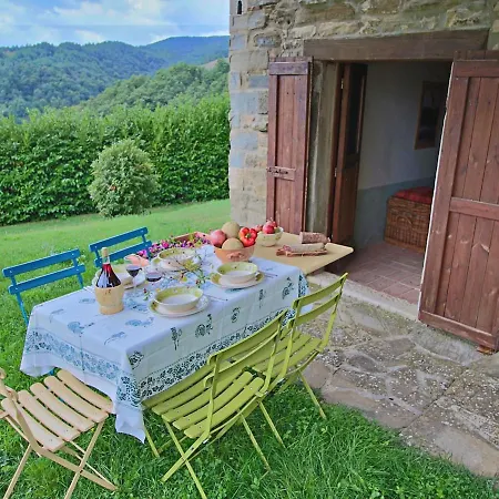 Vakantiehuis In With Pool & Terrace