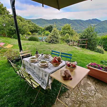 Prázdninový dům In With Pool & Terrace Apecchio